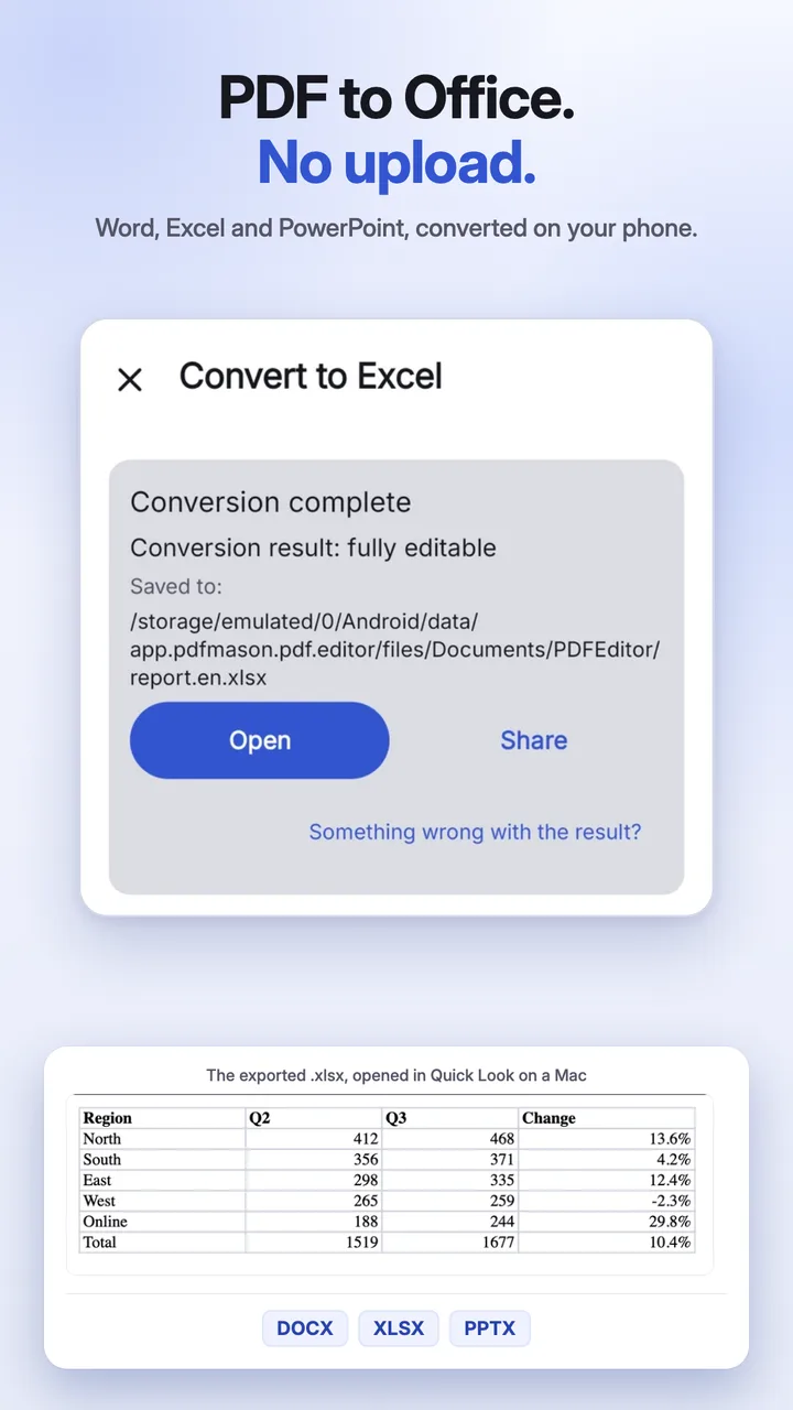 A PDF converted to a Word document on the phone