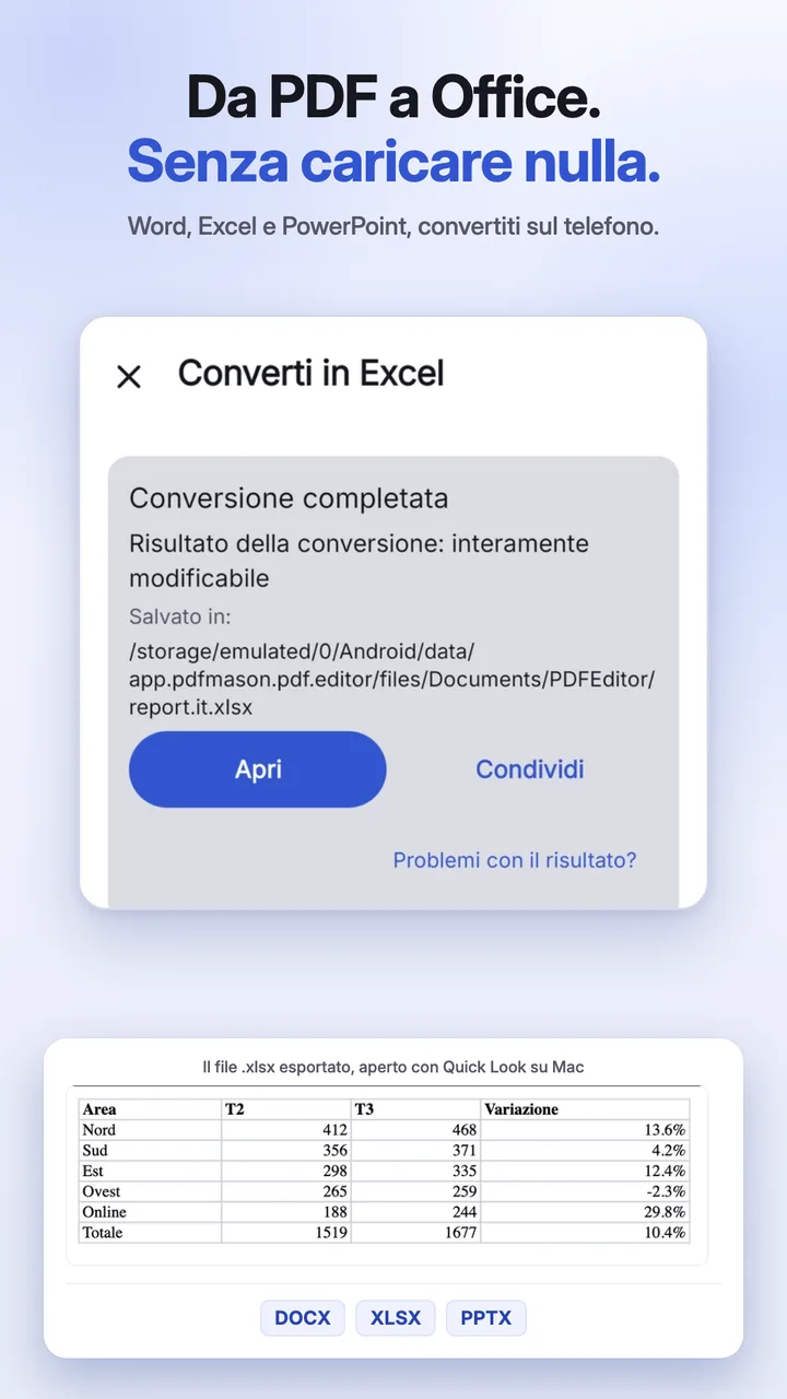 Un PDF convertito in documento Word sul telefono