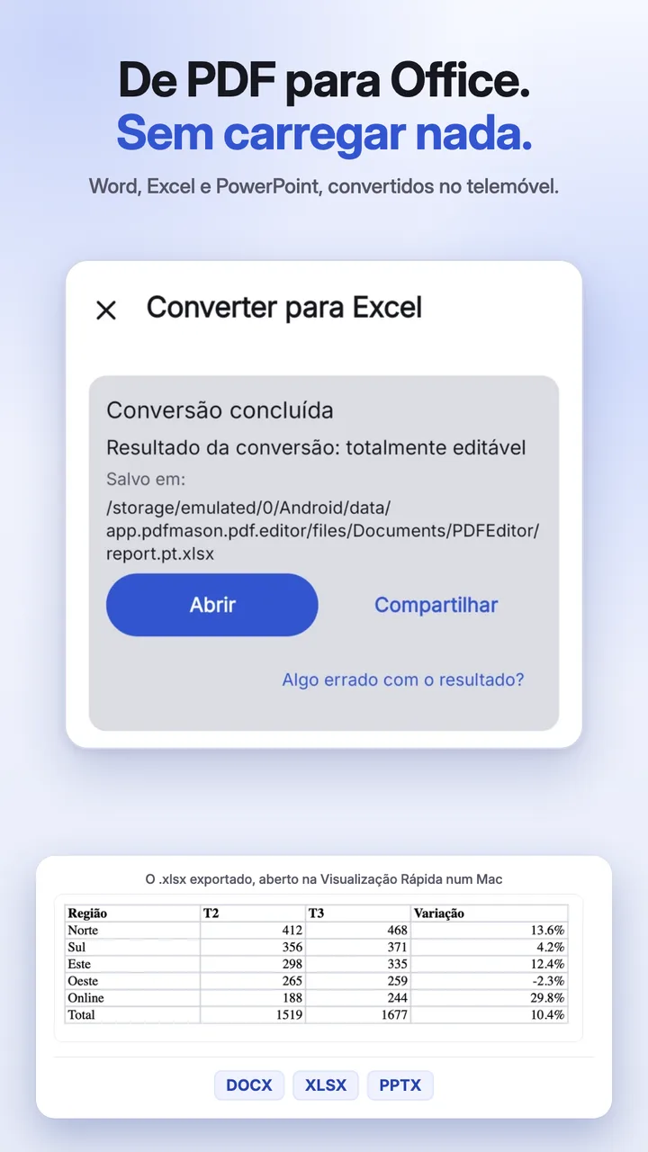 Um PDF convertido em documento Word no telemóvel