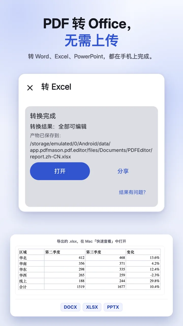 在手机上转换成 Word 文档的 PDF