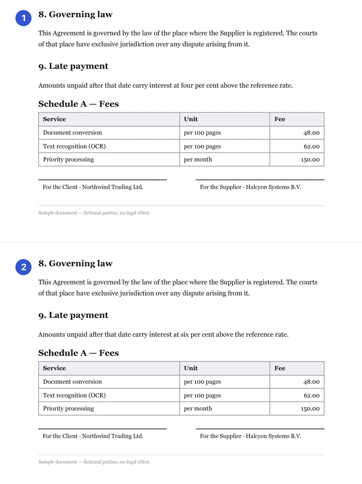 The same clause before and after the edit: the interest rate reads four per cent in the top frame and six per cent in the bottom one, in the same font on the same line, with the rest of the paragraph untouched